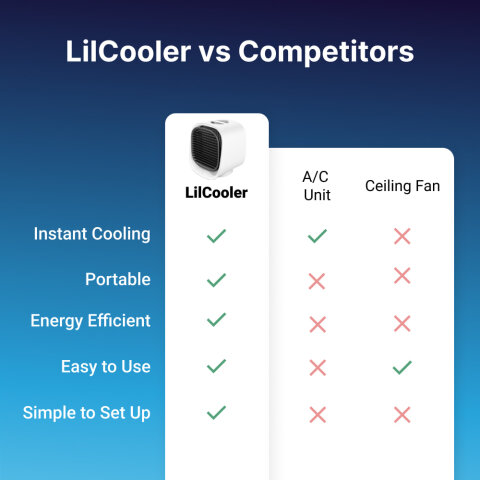 LilCooler image