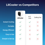 LilCooler image